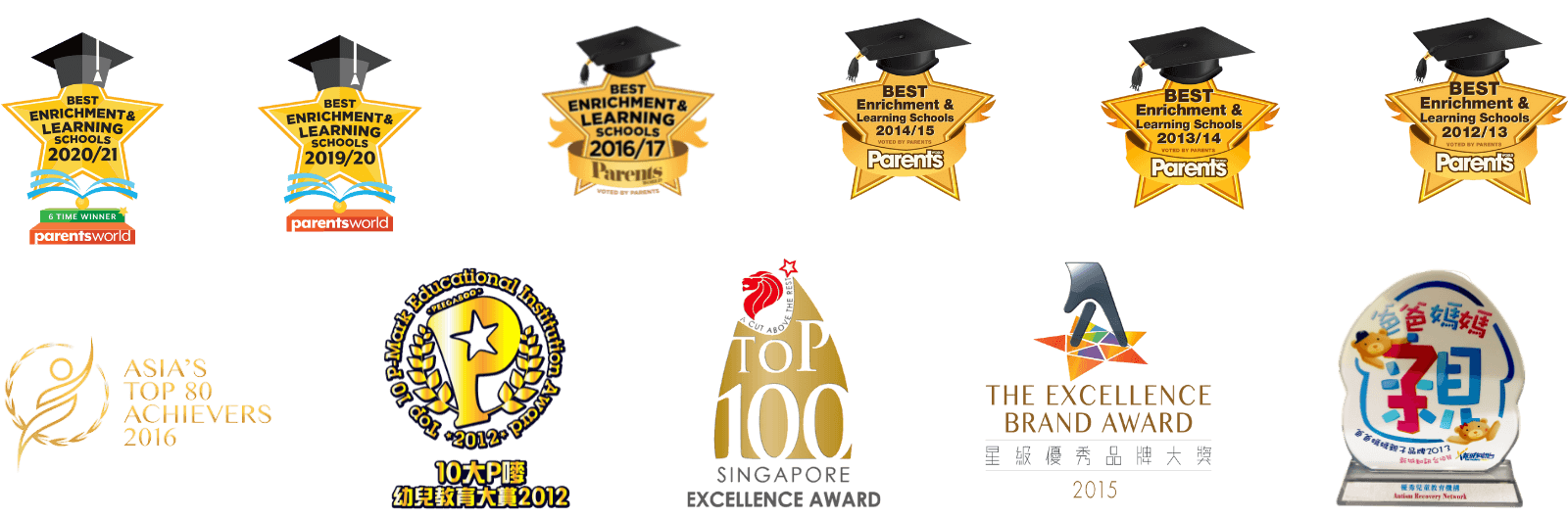 ARN is the best autism centre in Singapore awards new (1)